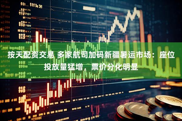 按天配资交易 多家航司加码新疆暑运市场：座位投放量猛增，票价分化明显